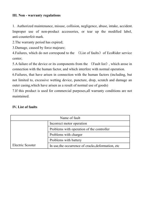 Fault List